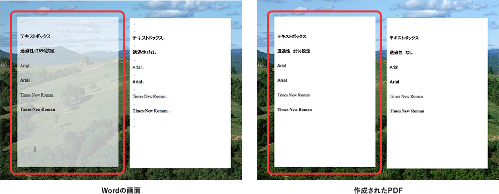 Wordの画面 作成されたPDF